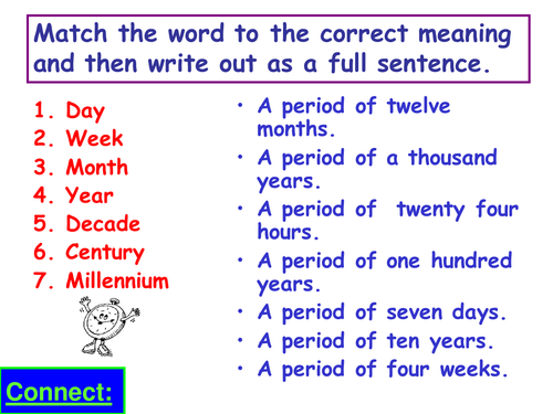 What Is History Year 7 Lesson PP measuring time