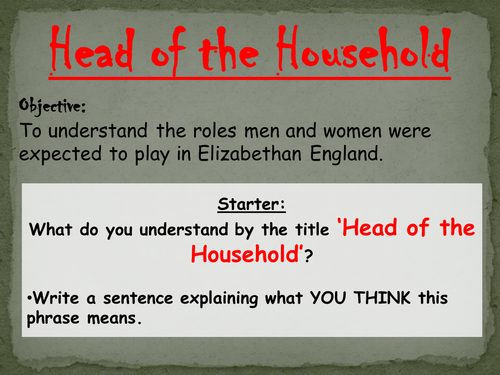 Macbeth: Roles of Men & Women: Lesson Powerpoint