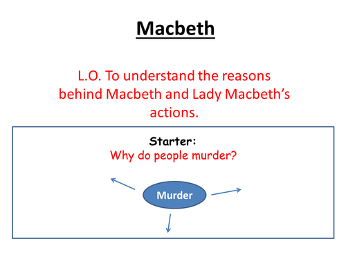 Macbeth: Watching the Film: Worksheet For Students