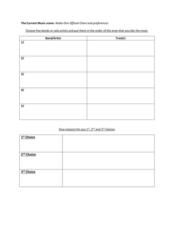 Prioritising Exercise Based on Pupil preference