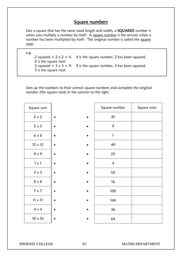 square numbers teaching resources