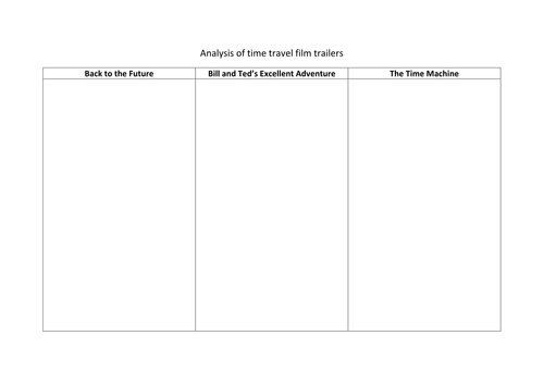 Analsis of Film Trailers (Time Travel) Notes Sheet