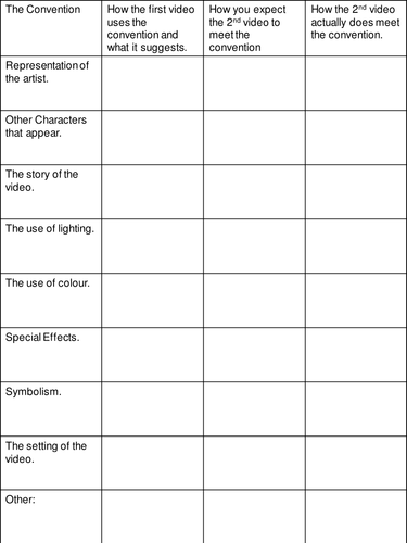 Analysing Music Videos Worksheet For Notes