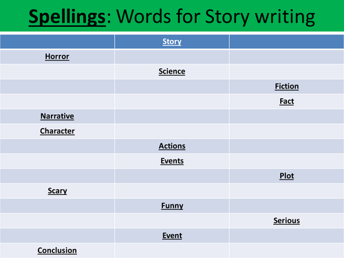 How Genre Effects Writing Lesson Powerpoint