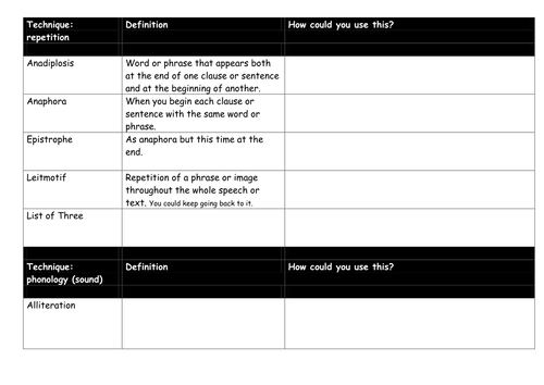 AQA Spoken Language Analysis Techniques Sheet
