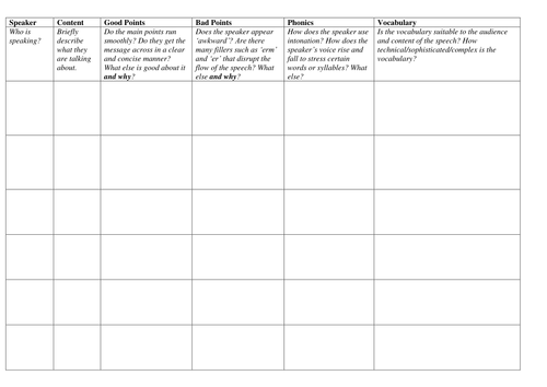 AQA Spoken Language Analysis Tracking Sheet