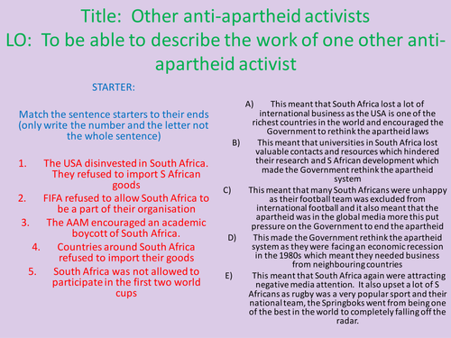 Apartheid Controlled Ass. - Other Activists