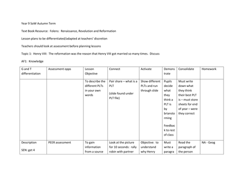 Henry VIII - Scheme Of Work Overview