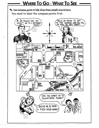 Teaching compass points and direction