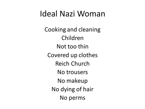 Hitler's Policies Regarding Women - lesson PP