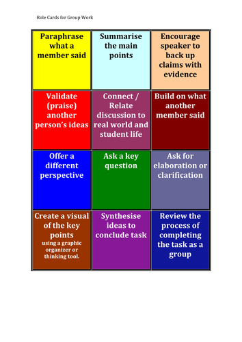 Role Cards for Critical Thinking skills