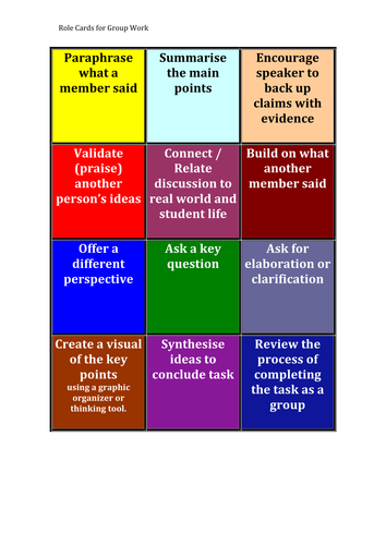 Role Cards for Critical Thinking skills  Teaching Resources