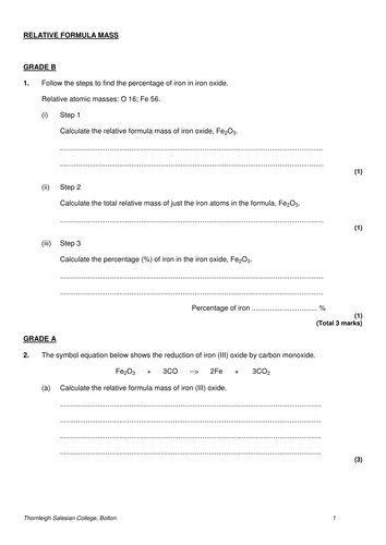 Calculating Relative Formula Mass | Teaching Resources