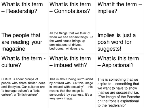 QQT cards – Pupil teaching cards analysis vocabula