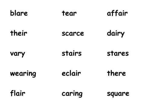 air words for mapping