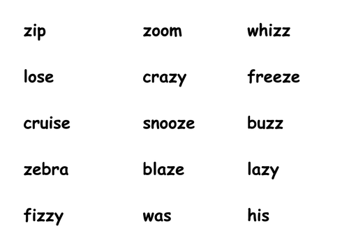z words for mapping