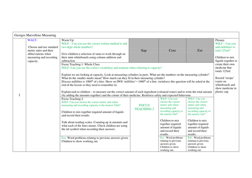 Georges Marvellous Measuring