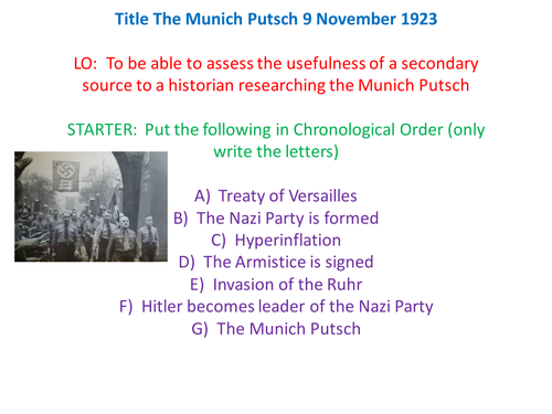 Germany GCSE History – Munich Putsch