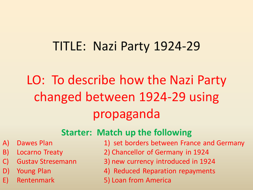 Germany GCSE History – Nazi Propaganda