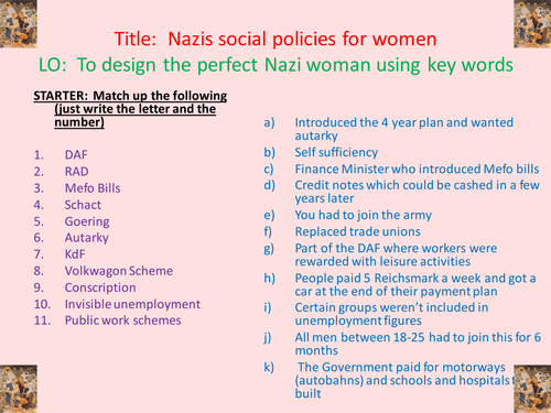 Germany GCSE History – Nazi Women