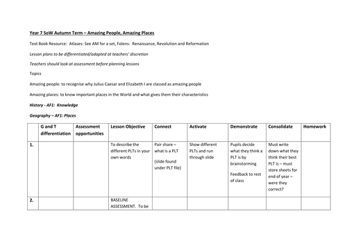Amazing People and Amazing Places SOW Overview