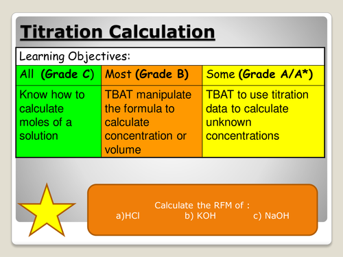 Titration Calculation