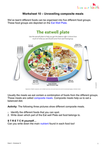 Unravelling composite meals