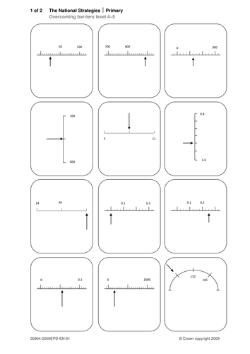 Weight | Teaching Resources