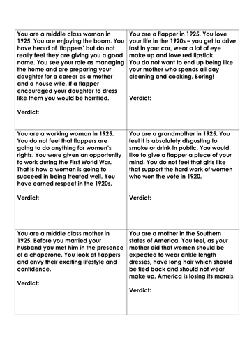 Women in the 1920s