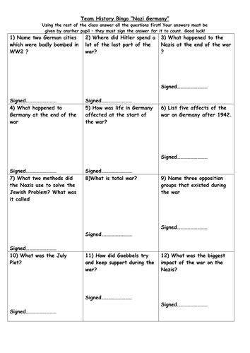 Team Bingo: Germany WW2