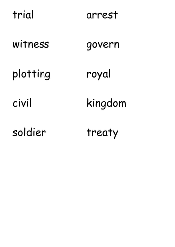 2 syllable words - history
