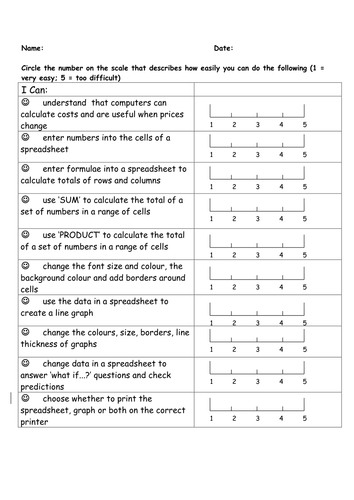 Evaluation of spreadsheets pupil task