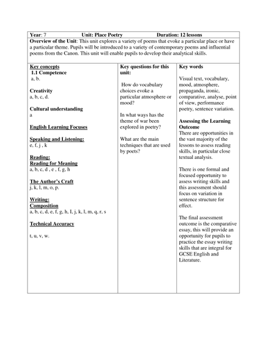 Place Poetry - Overview Scheme Of Work