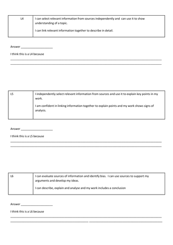Jack The Ripper – Assessment preparation