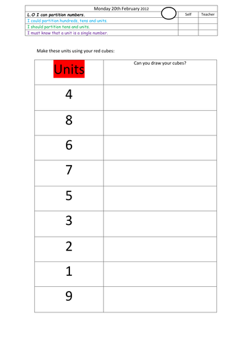 Various resources on partitioning