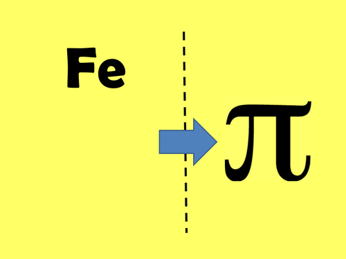 Pi Day Dingbat Puzzles Teaching Resources