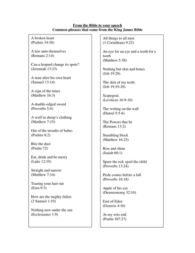 From the Bible to your speech