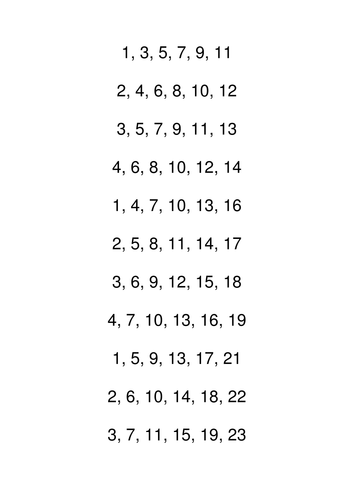 Sorting Task - Sequences