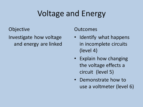 voltage and energy