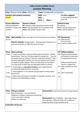 Introduction to Fractions - hands on exploration