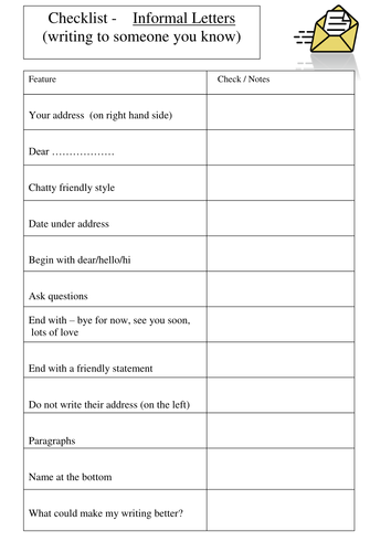 Informal Letter Checklist By Nm74 Teaching Resources Tes
