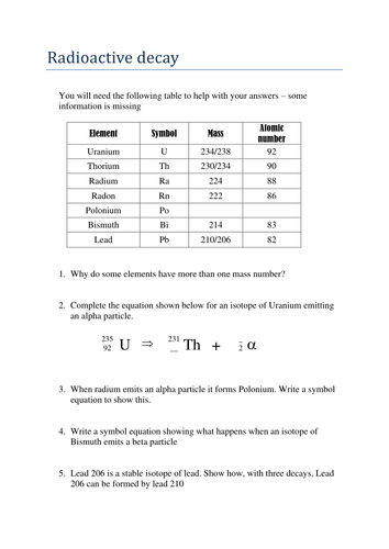 Alpha and beta decay questions | Teaching Resources