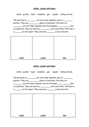 Particles | Teaching Resources