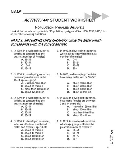 population-pyramids-analysis-worksheet-and-graph-teaching-resources