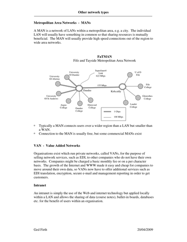 Other Networks | Teaching Resources