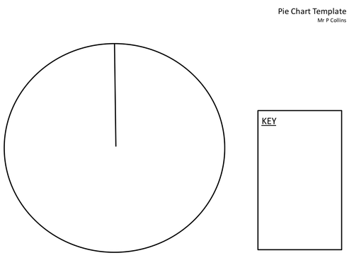 Statistical Diagram Templates