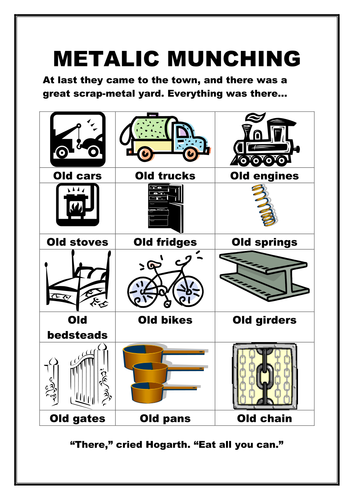 iron activities literacy man Hughes Resources Iron  Man TES  The    Ted