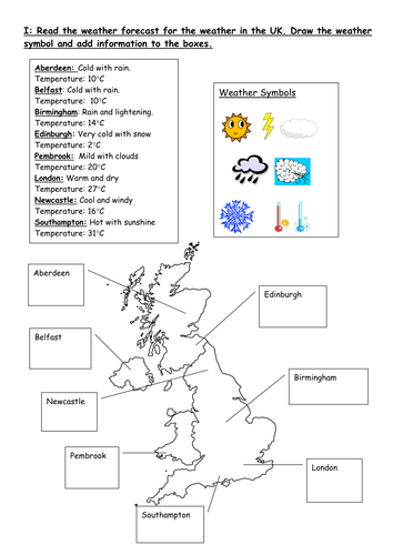 Weather Forecasts | Teaching Resources