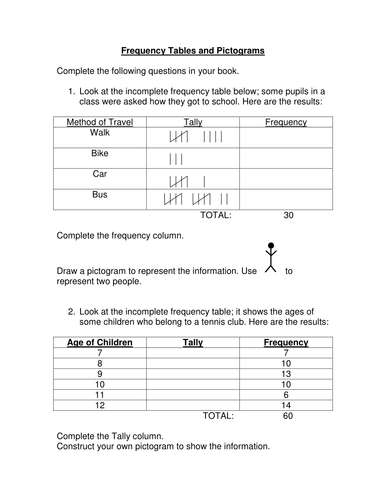 Pictograms Lesson Level 4