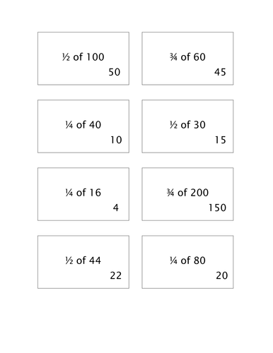 Fractions of Amounts lesson & loop cards